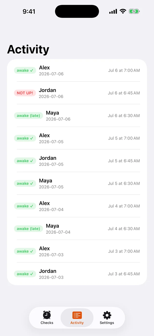 Morning-by-morning activity history of wake-up confirmations